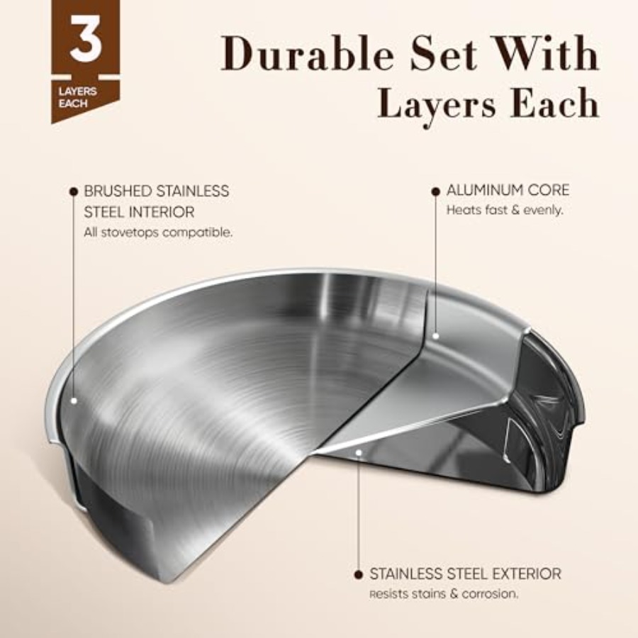 19pcs Stainless Steel Cookware - Camping Cooking Set Detachable Handle のレビューと価格