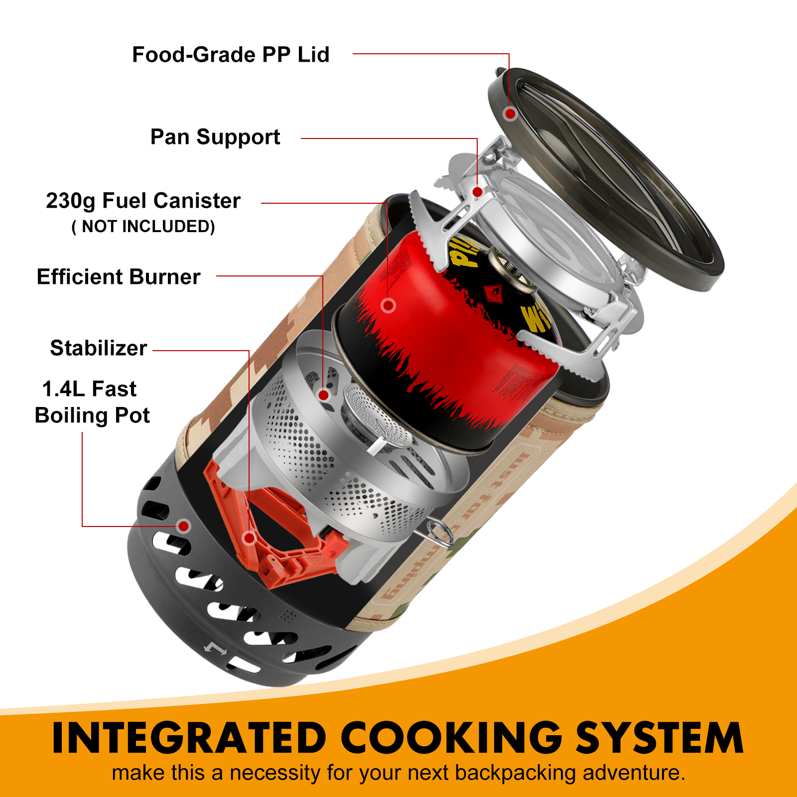 1.4L Portable Cooking System W - Camping Cooking Windshield のレビューと価格