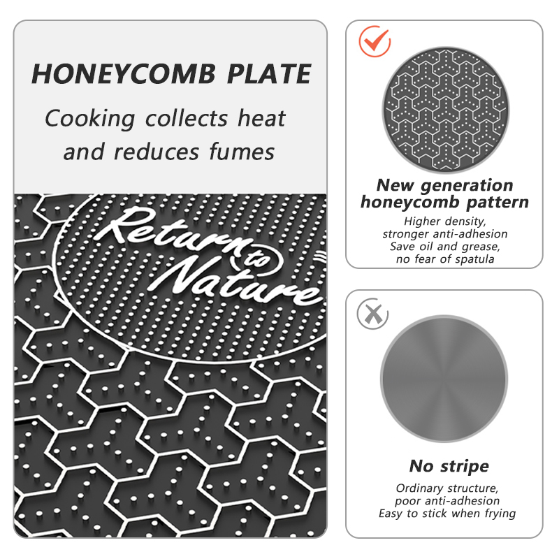 Naturehike BBQ Cooking Grill P - Camping Cooking Plate のレビューと価格