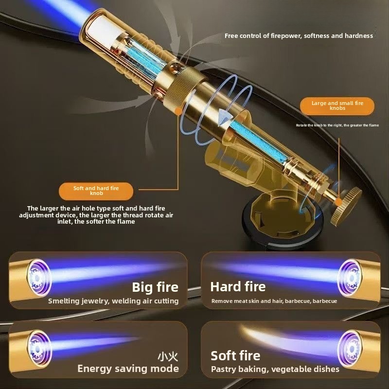 Portable Welding Gas Torch Fla - Camping Cooking With Gas のレビューと価格